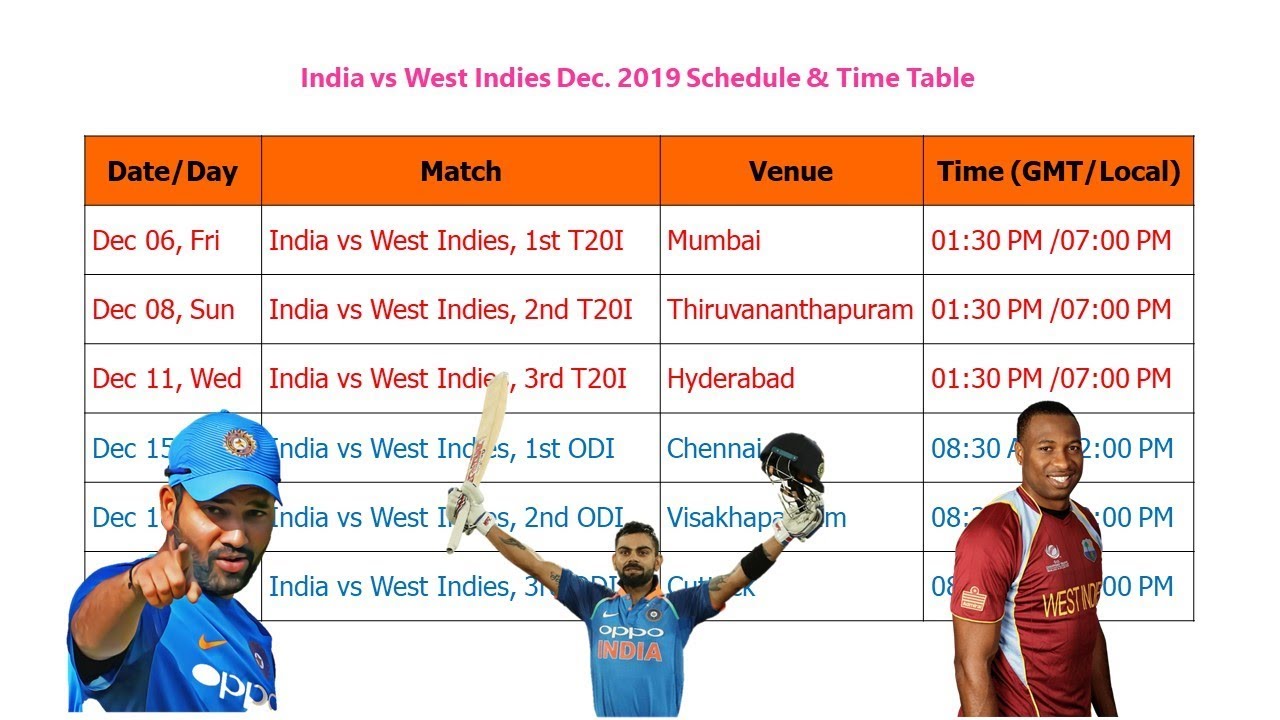India vs West Indies Dec. 2019 Schedule & Time Table  YouTube