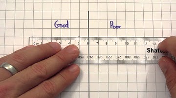 2 Holding and positioning ruler