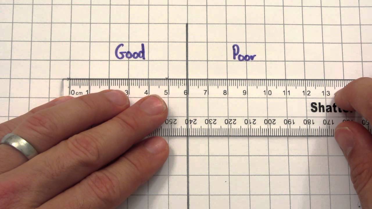 2 Holding and positioning ruler - YouTube