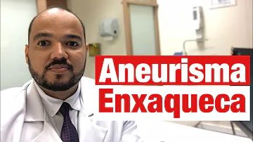 Onde a enxaqueca atinge?