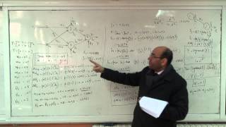 Solution of the XOR problem using back propagation and a hidden layer (d), 16/2/2015