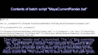 Celebrity Maya Rendering - Batch Script Automation Controlled by CPU Temperature Profile