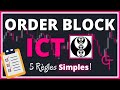 Identifier et trader les meilleurs order block   etape par etape 