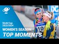 World cup 2324 women season top moments