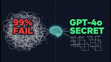 How GPT-4o Creates Perfect DALL-E 3 Prompts (5 Secret Elements)