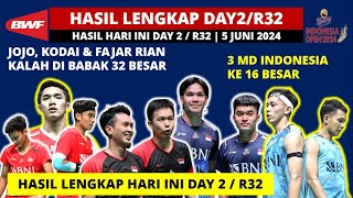 Hasil Lengkap Indonesia Open 2024 Hari ini Day 2: Daddies &amp; Bakri Menang, Fajri &amp; Jojo Tersingkir