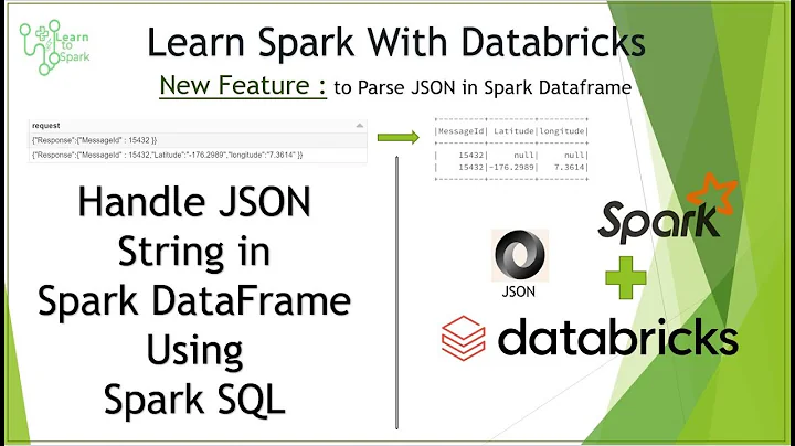 Apache Spark | Databricks for Apache Spark | Parse Json in Spark Dataframe | Using Spark SQL