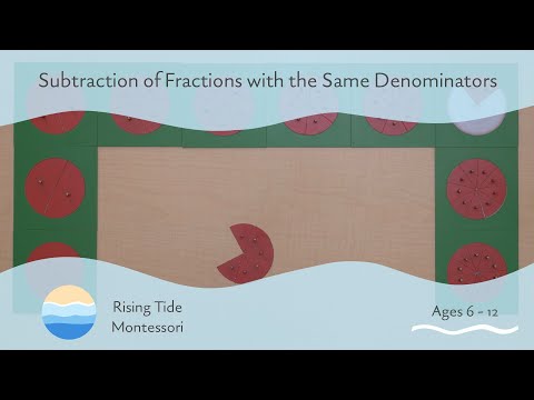 Subtraction of Fractions with the Same Denominators