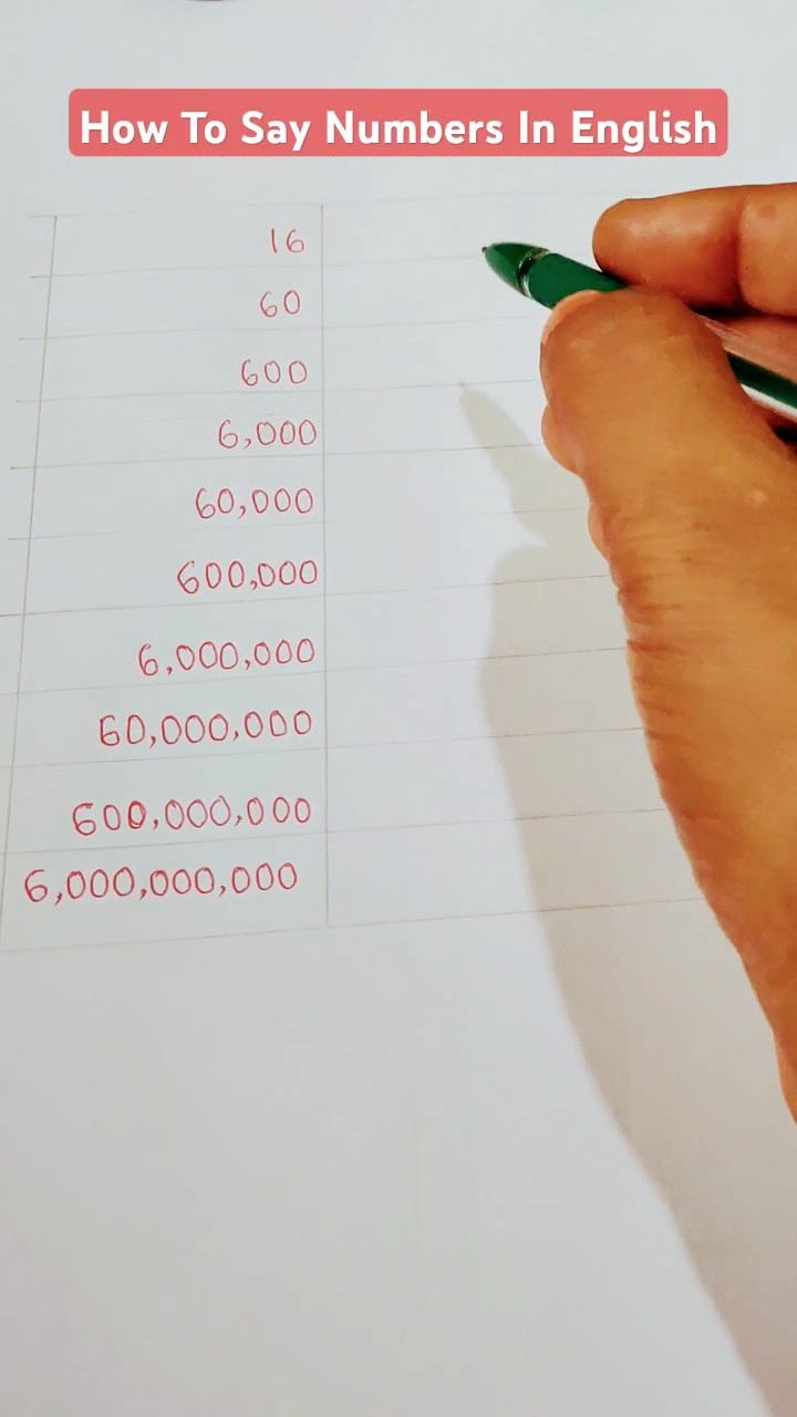 Let s Learn How To Say Numbers In English Sixteen Six Billion english Let s Learn How To Say Numbers In English Sixteen Six Billion english