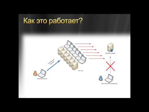 DoS и DDoS атаки  Часть № 1 Теоретические основы