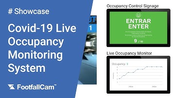 FootfallCam SafeOccupancy – Covid-19 Live Occupancy Monitoring System