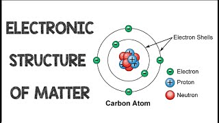 Electronic Structure of Matter | Chemistry Animation