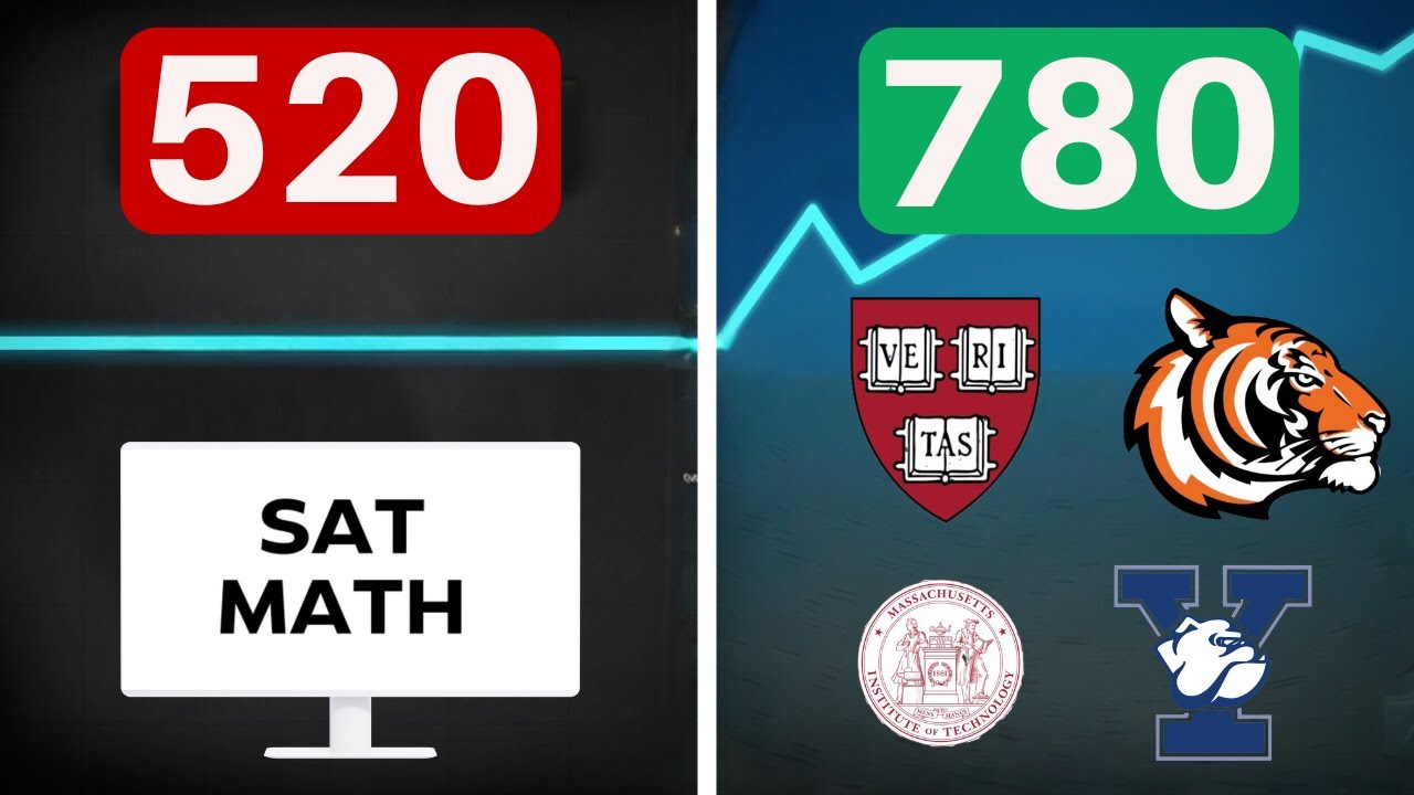 The ONLY Digital SAT Math Guide You’ll EVER Need To Get 780+ - YouTube