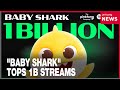 "Baby Shark" joins Spotify's Billions Club with 1 billion streams
