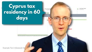 Cyprus tax residency in 60 days (what taxes you can and can’t avoid) 🇨🇾