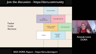 DORA Community - Code Reviews