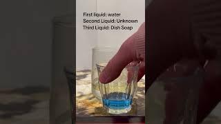 Intermolecular forces experiment for teaching
