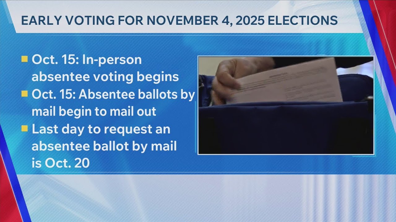 Early Voting For November 4, 2025 Elections