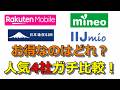 【迷ったらコレ!】楽天モバイルと格安SIM(mineo マイネオ・IIJmio・日本通信) スマホ料金&特徴を比較!正解を分かりやすく解説