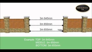 Simple instructions to help you to calculate the size of a Driveway gate needed between existing pillars or posts.