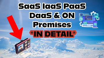 SaaS, IaaS, PaaS, DaaS vs On-Premises | Cloud Service Models
