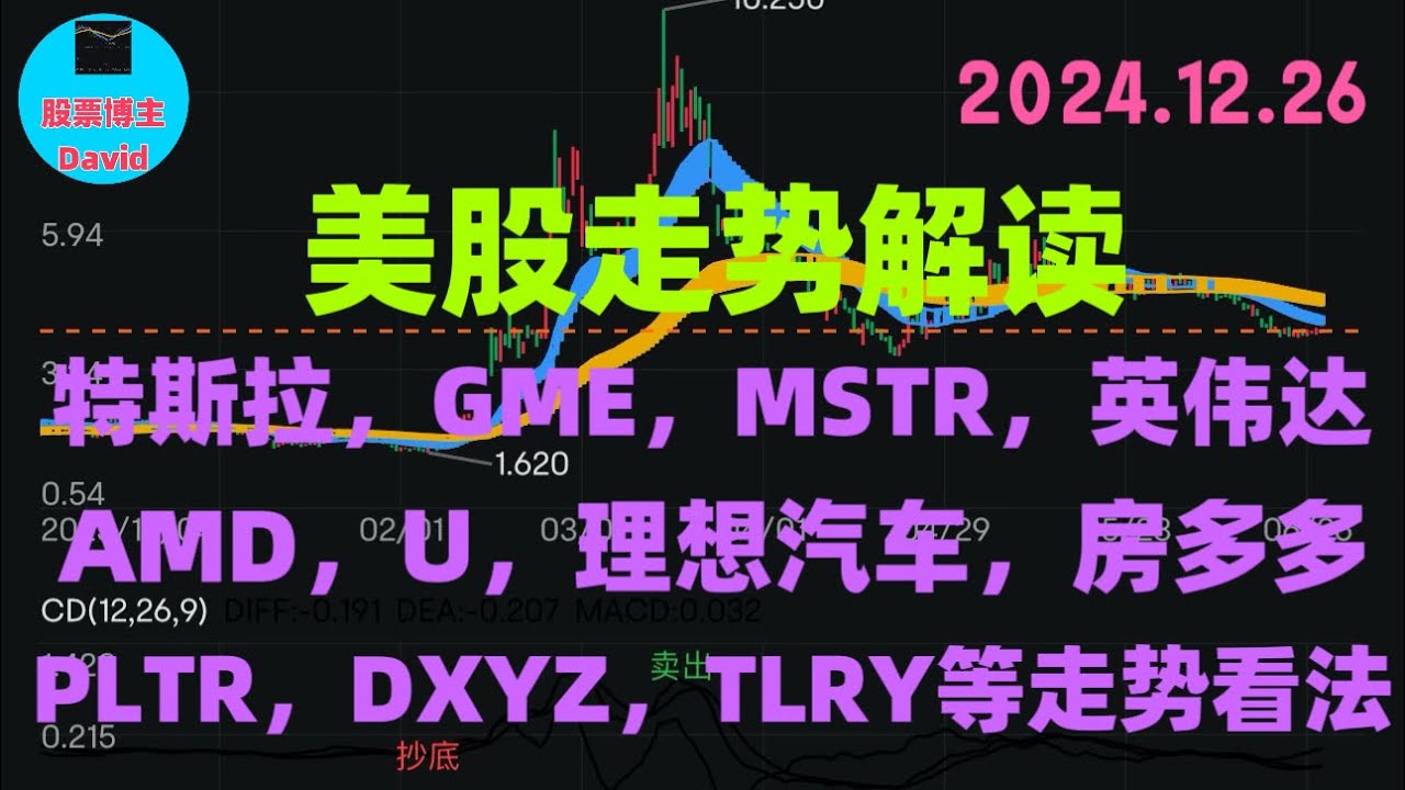 12月27日，美股即时走势解读，特斯拉、GME、MSTR、英伟达、U、AMD、理想汽车、房多多、PLTR、DXYZ、TLRY、DJT、AVGO、SOUN等走势看法  ❤️➡️ #美股大涨 #特斯拉股票