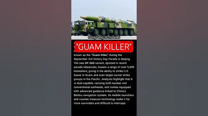 DF-26D Missile: China's Threat to U.S. Guam Bases