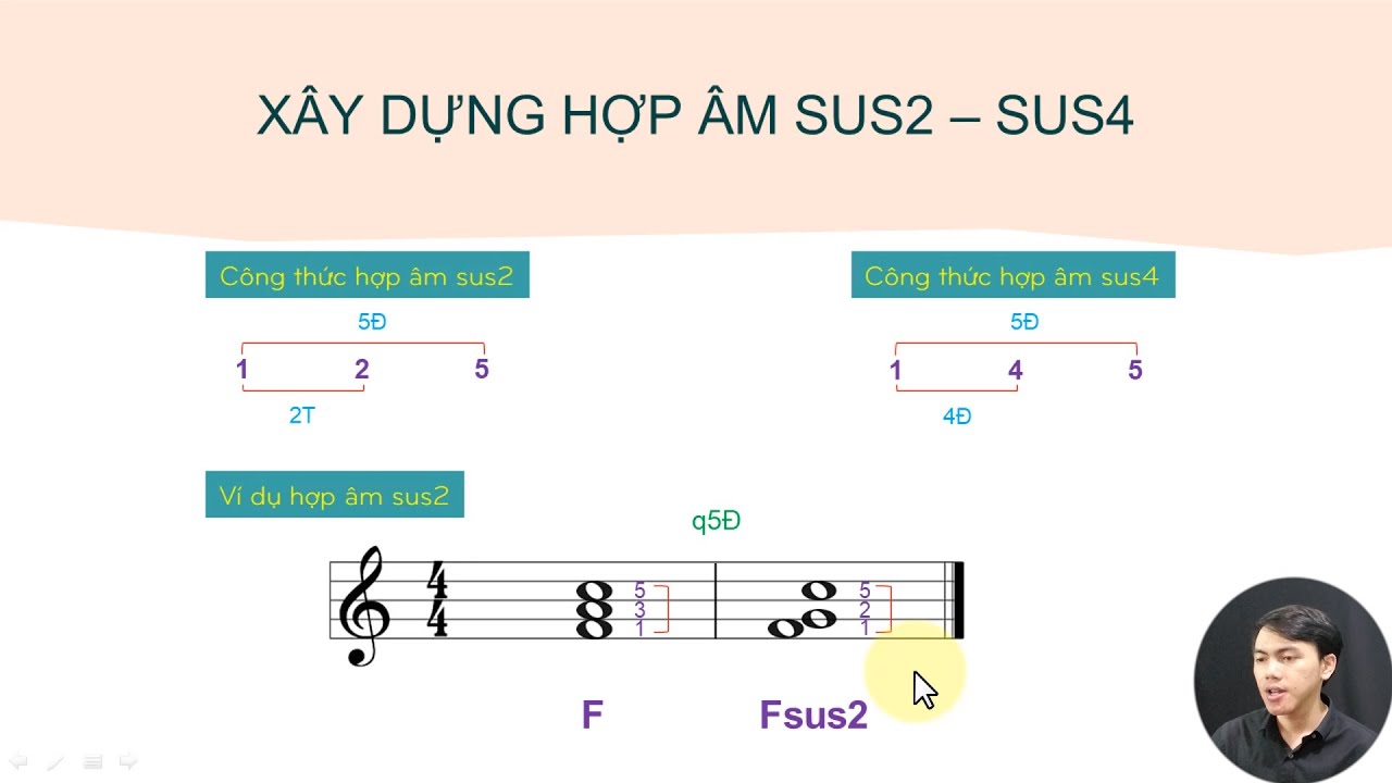 BÀI 7 (Phần 2): CẤU TẠO HỢP ÂM TĂNG - GIẢM - SUS2 - SUS4 [Khóa học Nhạc lý nâng cao & thực hành]