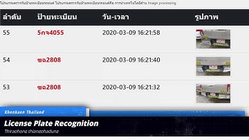 License Plate Recognition (การทำงาน) โปรแกรมตรวจจับป้ายทะเบียนรถยนต์