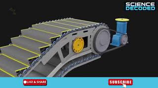 How Escalators Really Work: The Hidden Engineering Inside