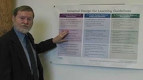 UDL Guidelines Structure