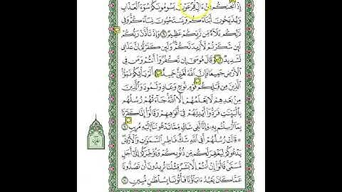 متشابهات سورة إبراهيم\الجزء الثالث عشر\الربع السادس\الر