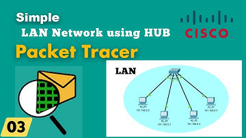 Create LAN using Hub Cisco Packet Tracer | Hub Working