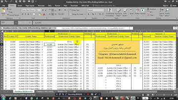 How to import Activity Relationships from Excel to Primavera P6 Part 03