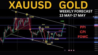 XAUUSD Gold Analysis 13 to 17 MAY 2024 #xauusd #goldtrading