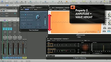 (The) Art of Audio Recording: Introduction to Recording - 4. Soundwave Properties