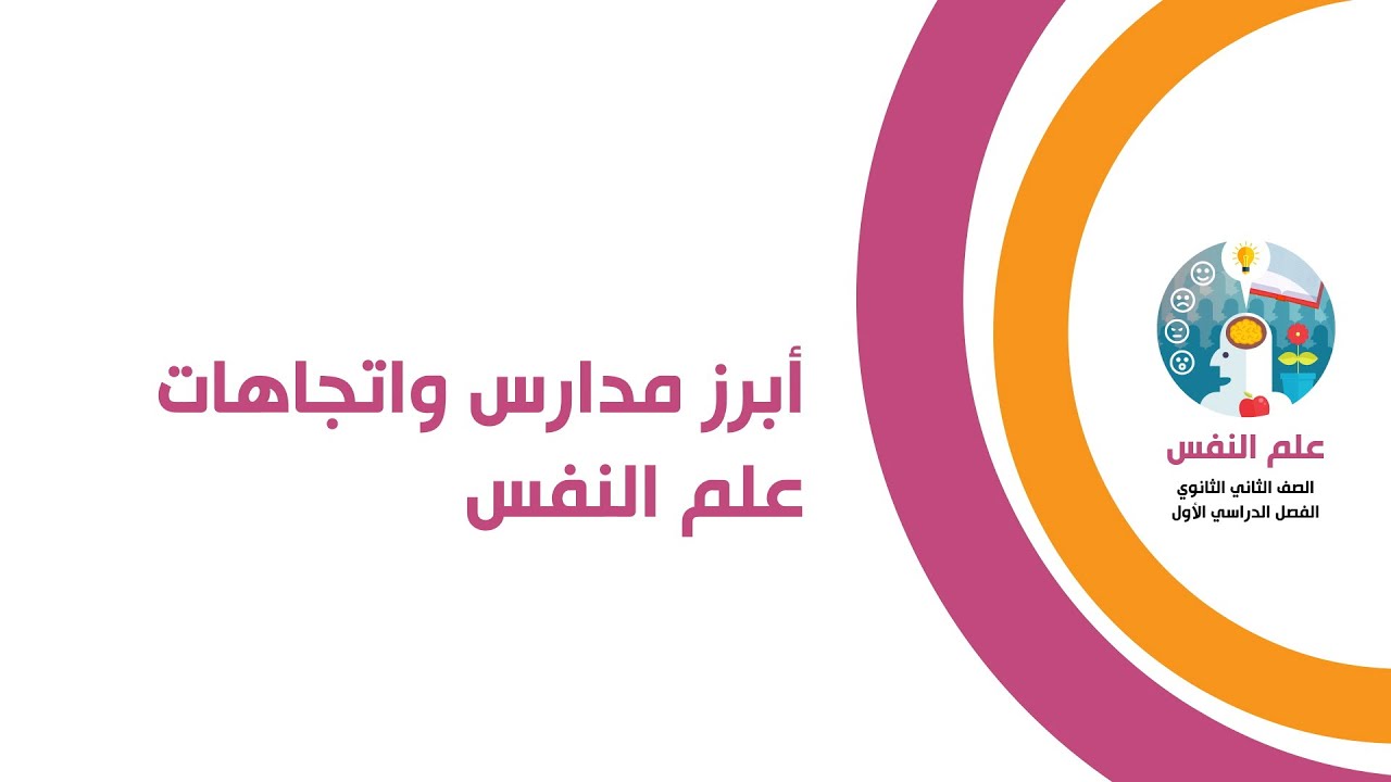 علم نفس الصف الثاني الثانوي - أبرز مدارس واتجاهات علم النفس