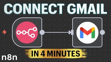 Connect Gmail to n8n in 4 Minutes (2025) | Step-by-Step Email Automation