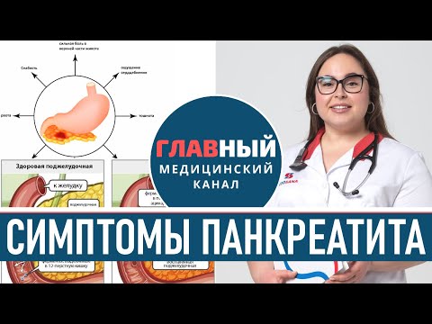 Первые Симптомы Панкреатита. Хронический Панкреатит. Симптомы Воспаления Поджелудочной Железы