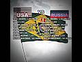 UNITED STATES #vs RÚSSIA#country#usa#russia#geograhy#shortsfeed#brazil#shortsfeed#military#firepower