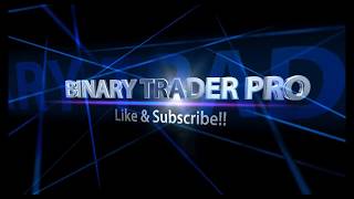 Trading the Support and Resistance Confluence with the Trendline TSR