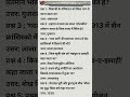 General Knowledge Questions | No.1 AK Study #RPSC#CET#LDC#PTI#VDO#Police#Reet#Patwari