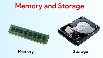 Chapter 1    Memory and Storage | Cyber Code | Class 4