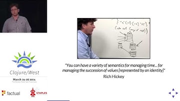 Alan Dipert & Micha Niskin -  Web Programming with Hoplon