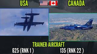 USA VS CANADA MILITARY POWER COMPARISON - CANADA VS USA