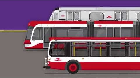 PRESTO is your transfer