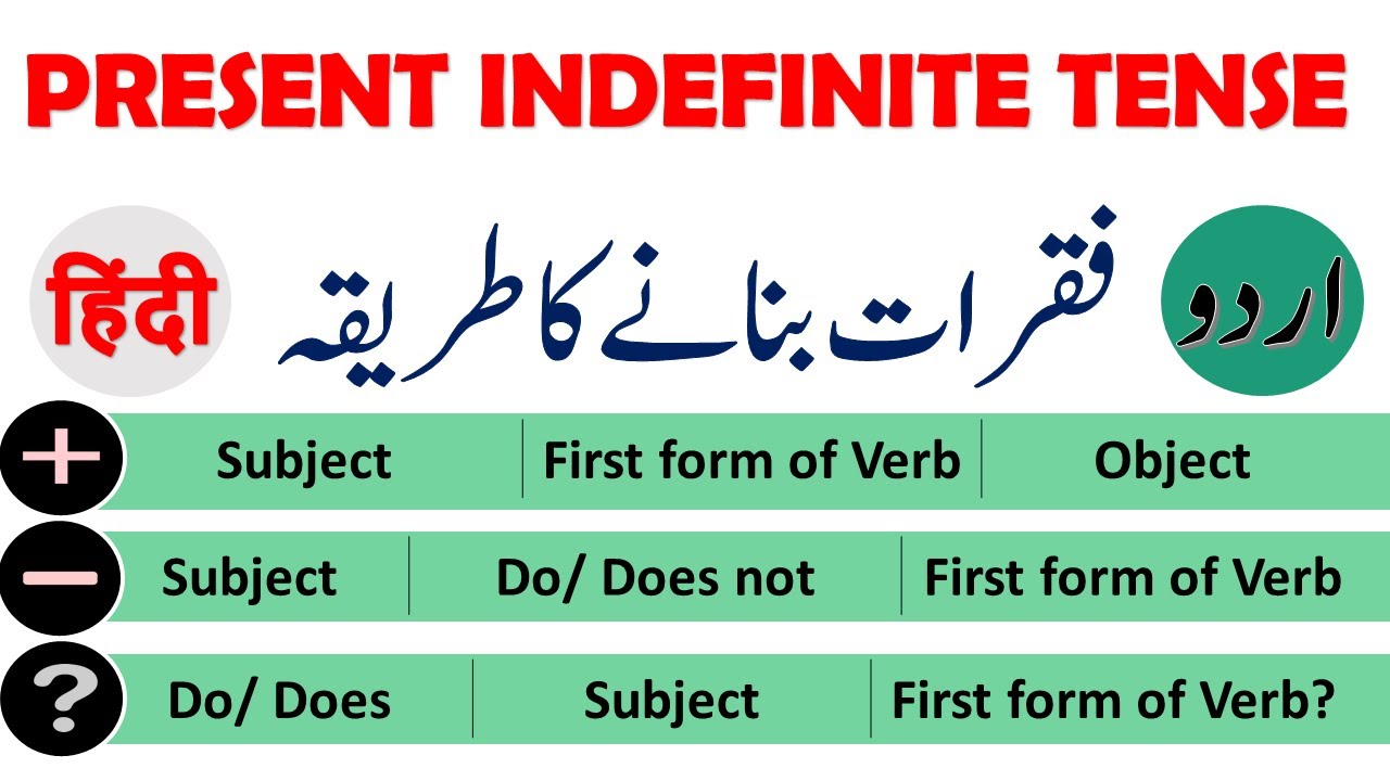 Present Indefinite Tense In Urdu Hindi Youtube