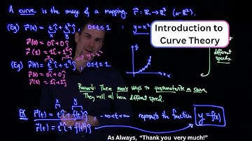 Introduction to Curves