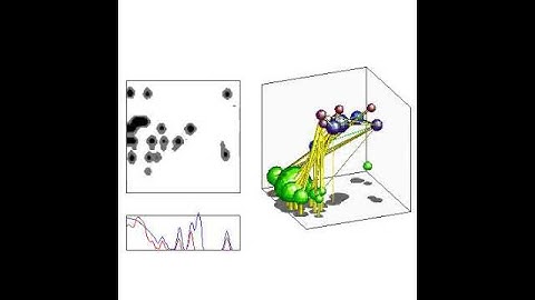 Coevolutionary food-web formation through (reaction-diffusion model)