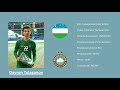 Davron tulaganov  2007 uzbekistan  pakhtakor u17 development cup 2024 footage